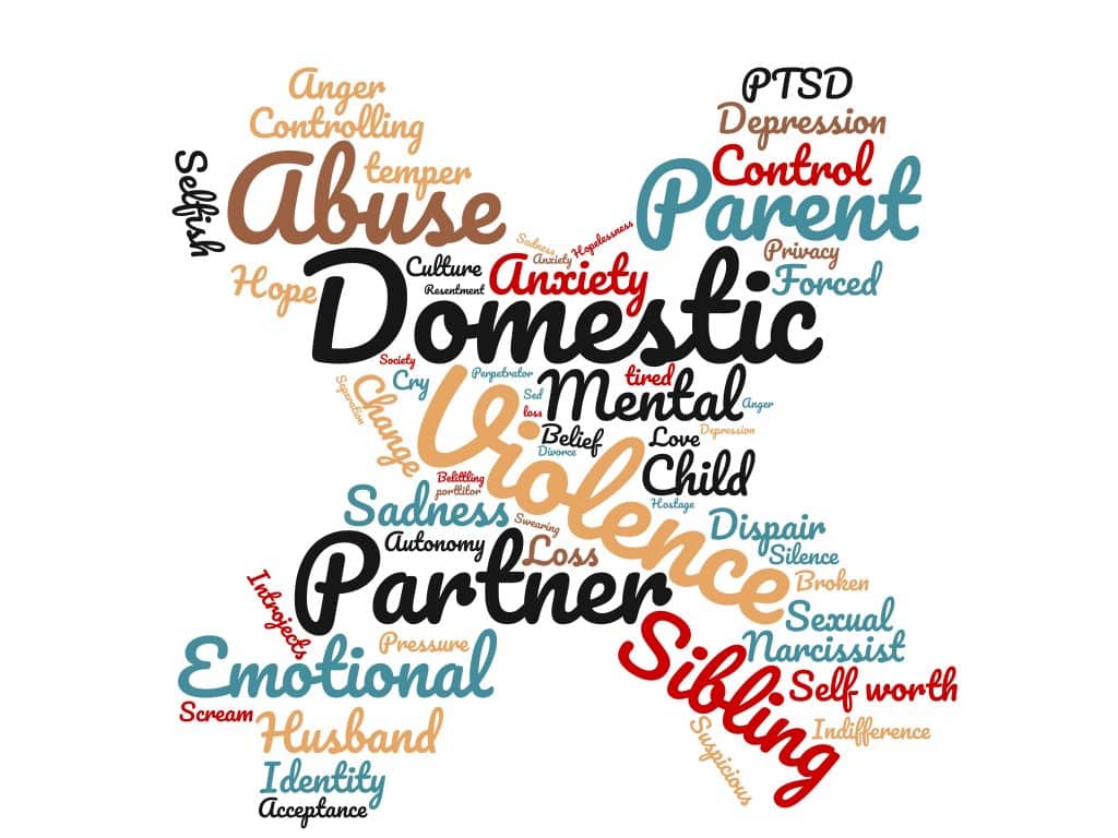Domestic Violence words