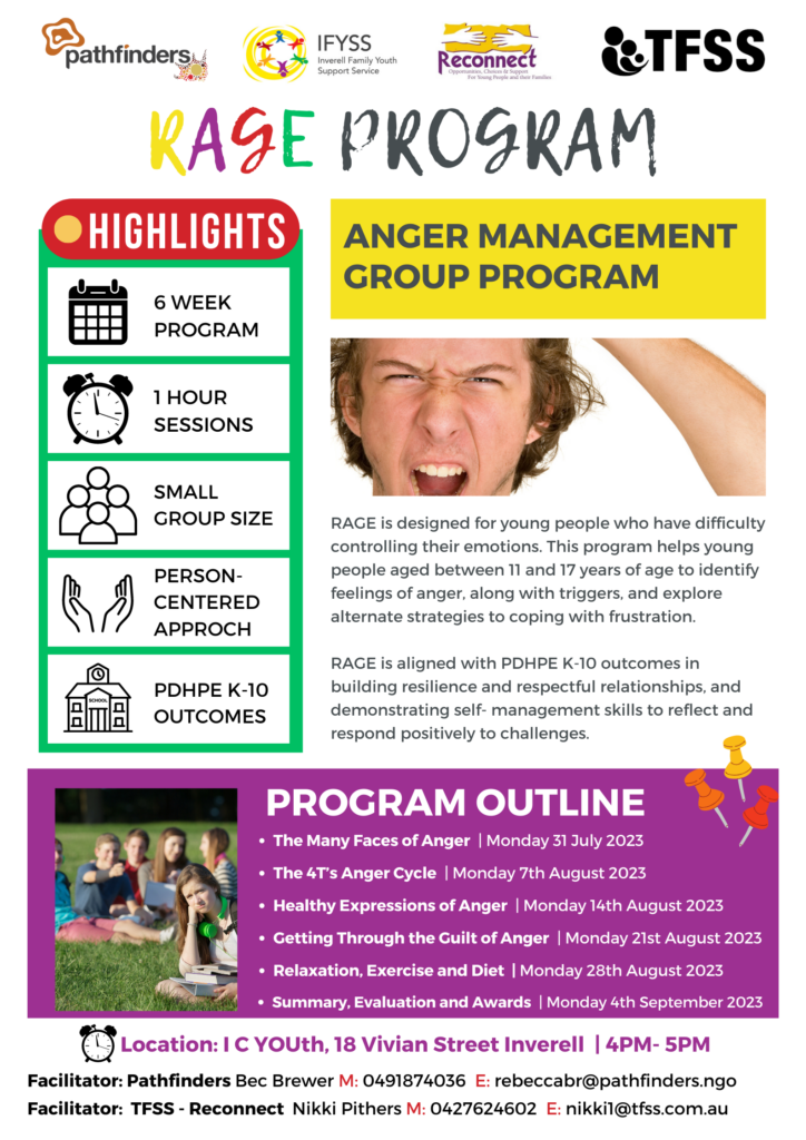 Anger management group program with Inverell Family Youth Support Services